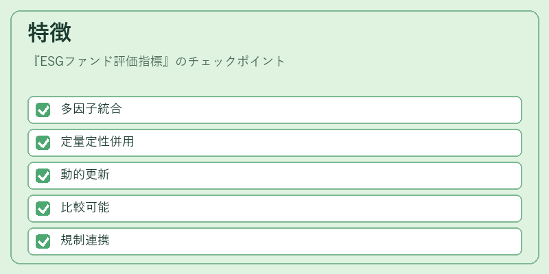 特徴（ESGファンド評価指標）の図解