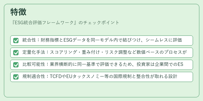 特徴(ESG統合評価フレームワーク)の図解