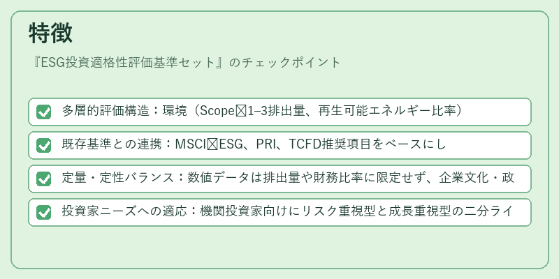 特徴（ESG投資適格性評価基準セット）の図解