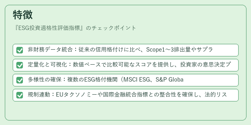 特徴（ESG投資適格性評価指標）の図解