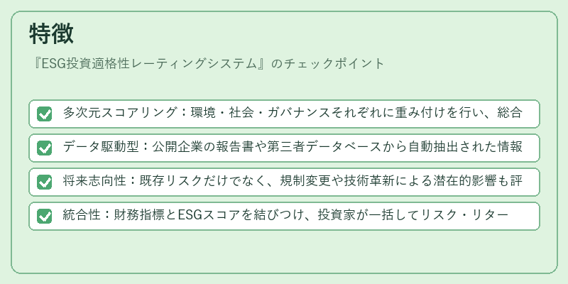 特徴（ESG投資適格性レーティングシステム）の図解