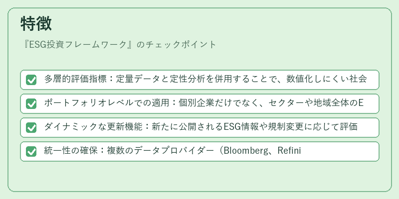 特徴（ESG投資フレームワーク）の図解