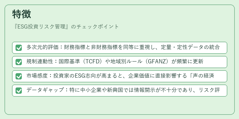 特徴（ESG投資リスク管理）の図解