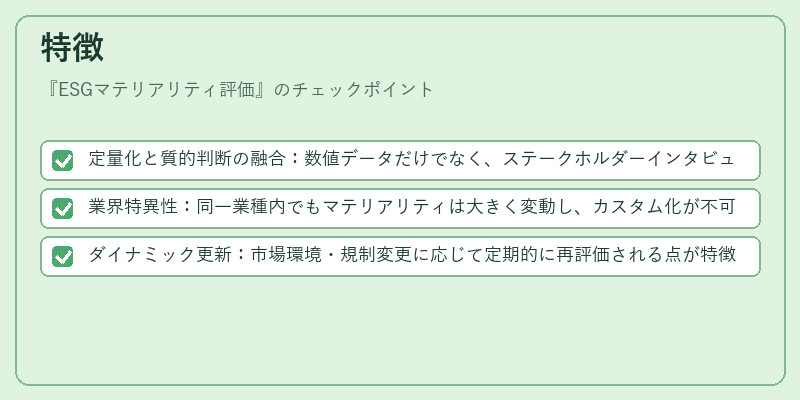 特徴（ESGマテリアリティ評価）の図解