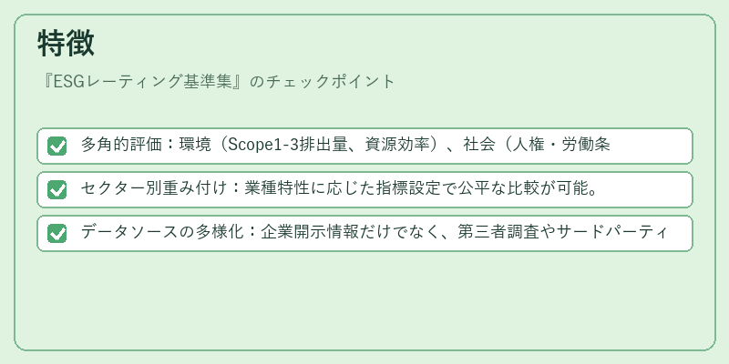 特徴（ESGレーティング基準集）の図解