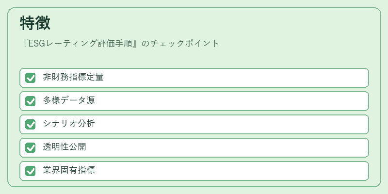 特徴（ESGレーティング評価手順）の図解