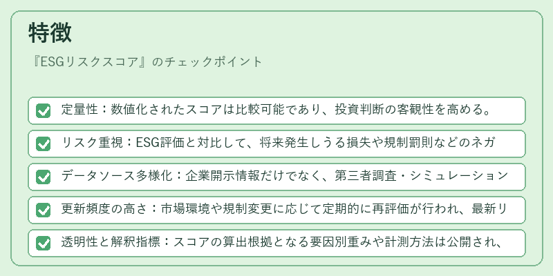 特徴（ESGリスクスコア）の図解