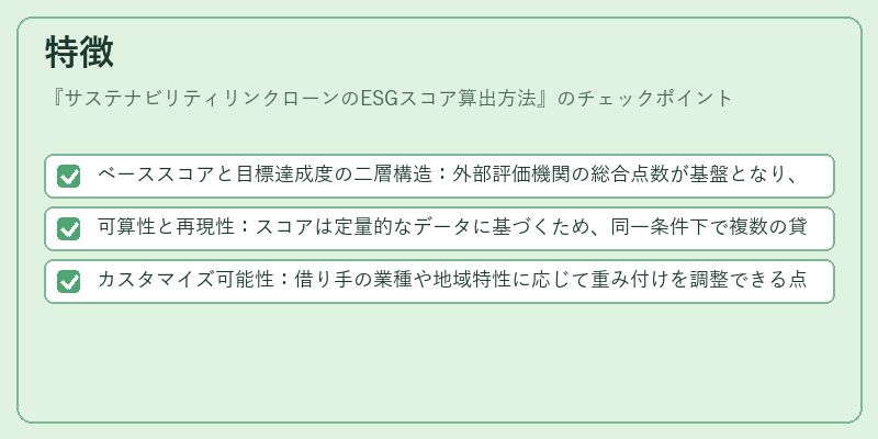 特徴（サステナビリティリンクローンのESGスコア算出方法）の図解