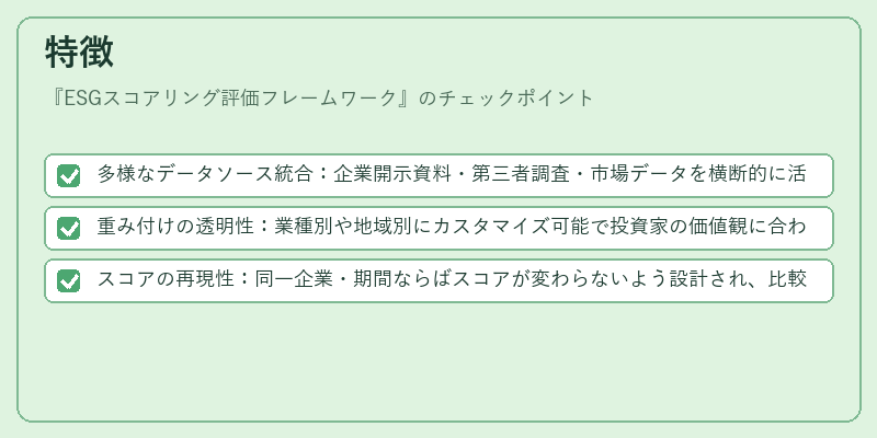 特徴（ESGスコアリング評価フレームワーク）の図解