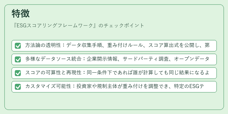 特徴（ESGスコアリングフレームワーク）の図解