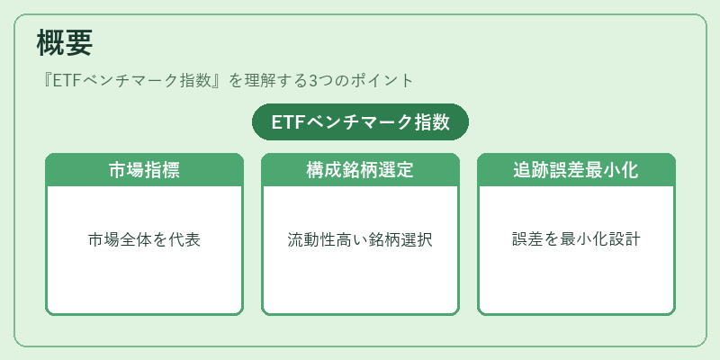 概要（ETFベンチマーク指数）の図解
