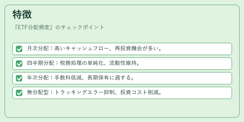 特徴（ETF分配頻度）の図解