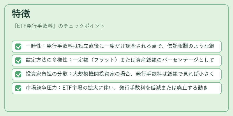 特徴(ETF発行手数料)の図解