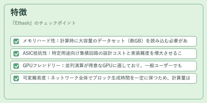 特徴（Ethash）の図解