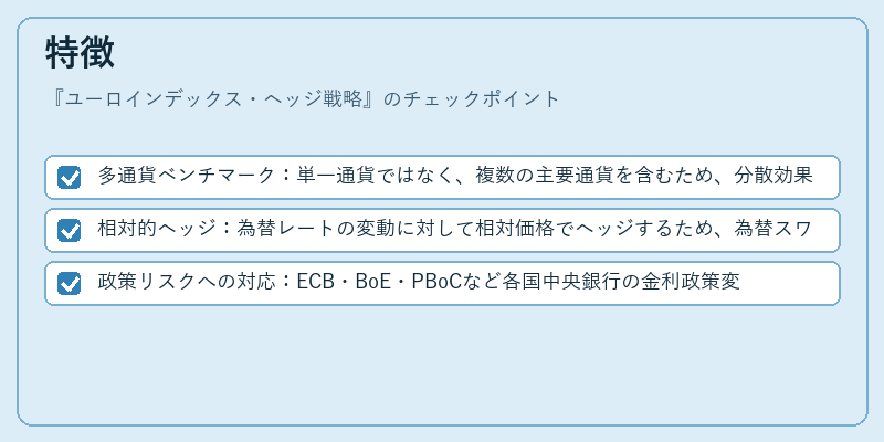 特徴（ユーロインデックス・ヘッジ戦略）の図解