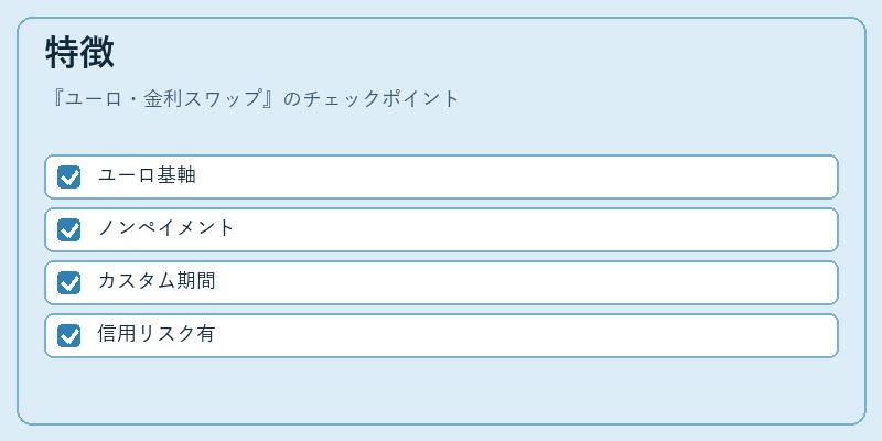 特徴（ユーロ・金利スワップ）の図解