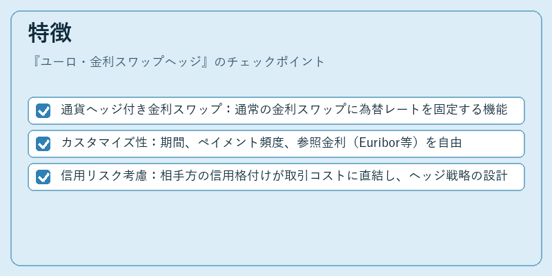 特徴（ユーロ・金利スワップヘッジ）の図解