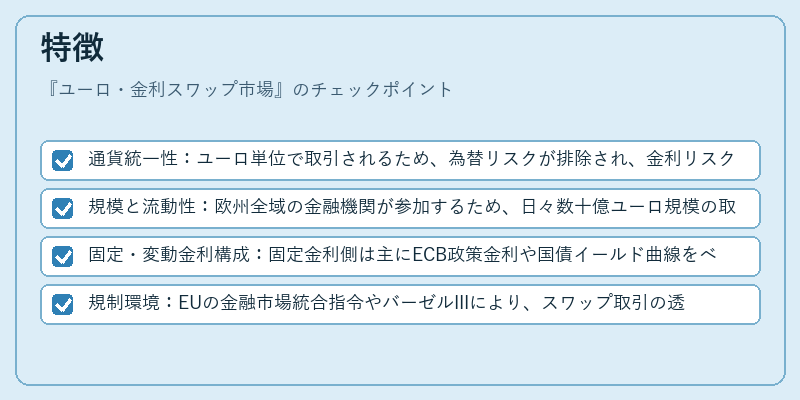 特徴(ユーロ・金利スワップ市場)の図解