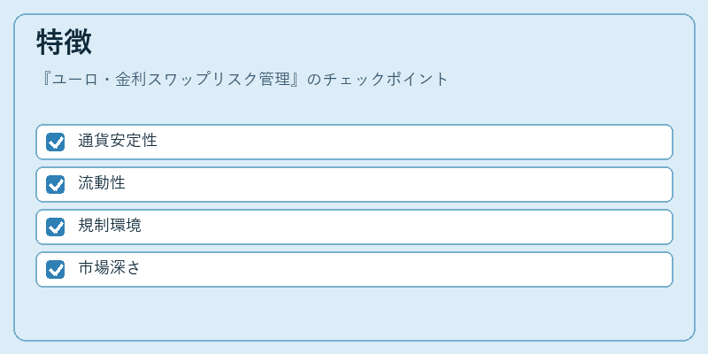 特徴(ユーロ・金利スワップリスク管理)の図解