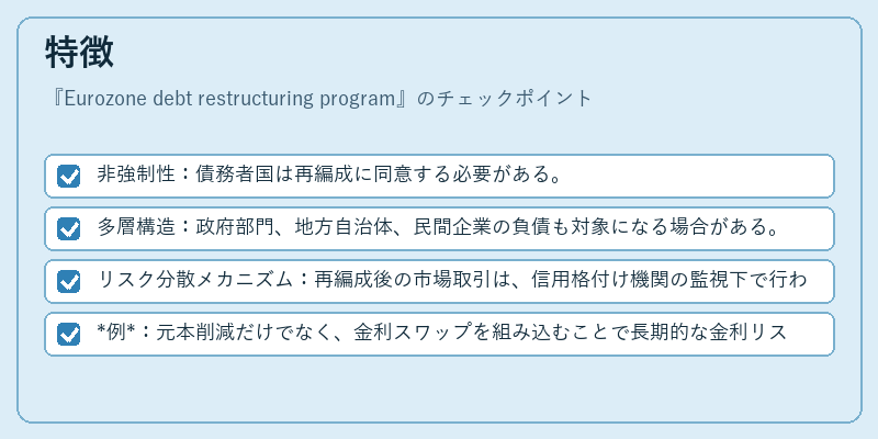 特徴（Eurozone debt restructuring program）の図解