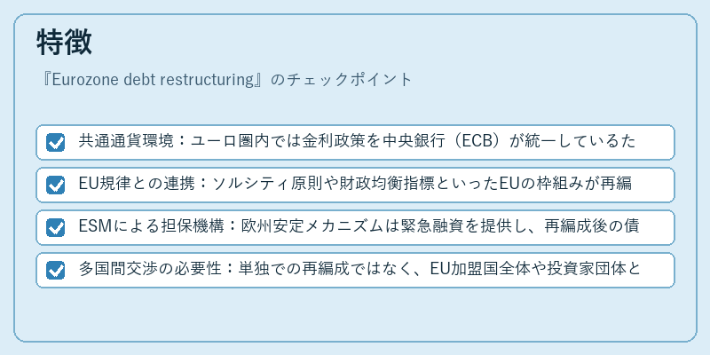 特徴（Eurozone debt restructuring）の図解