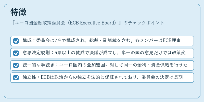 特徴（ユーロ圏金融政策委員会（ECB Executive Board））の図解