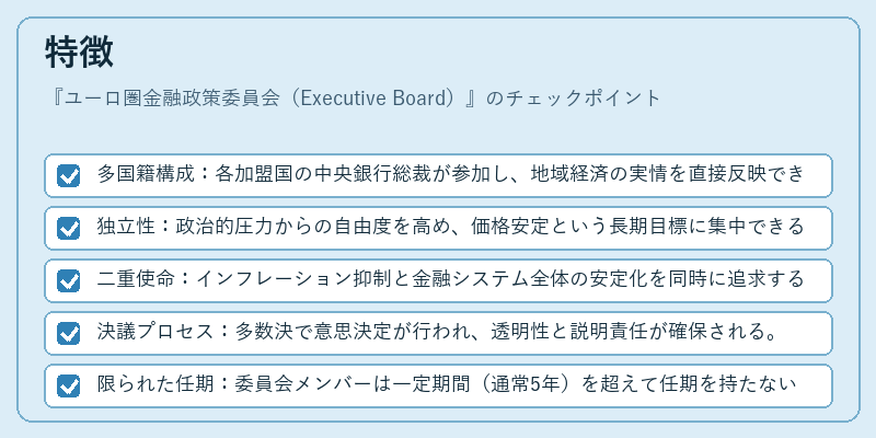 特徴（ユーロ圏金融政策委員会（Executive Board））の図解