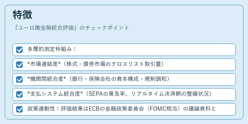 特徴（ユーロ圏金融統合評価）の図解