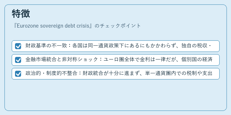 特徴（Eurozone sovereign debt crisis）の図解