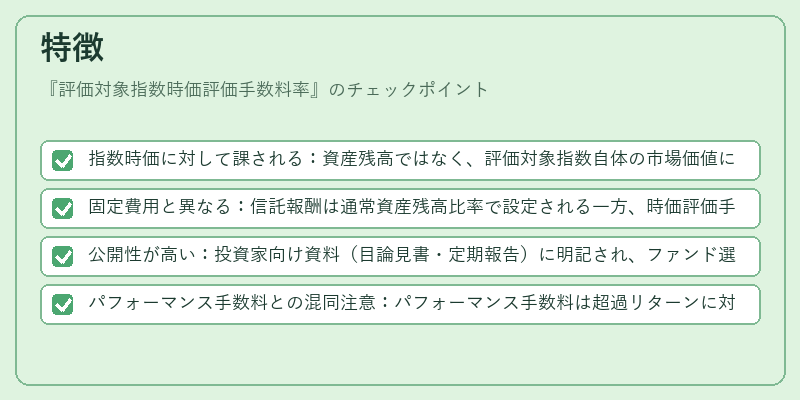 特徴（評価対象指数時価評価手数料率）の図解