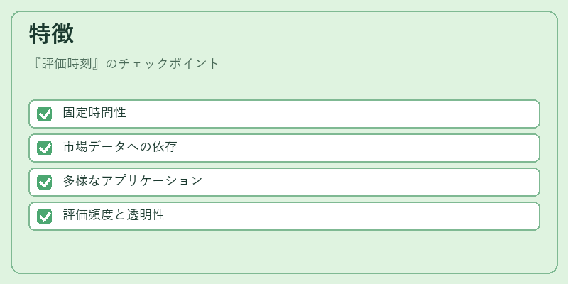 特徴(評価時刻)の図解