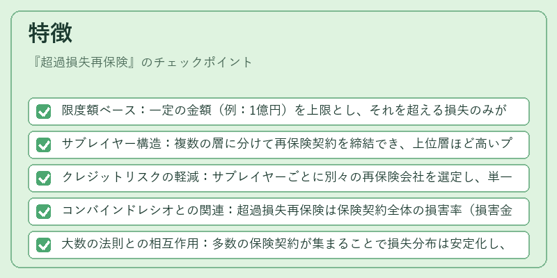 特徴（超過損失再保険）の図解