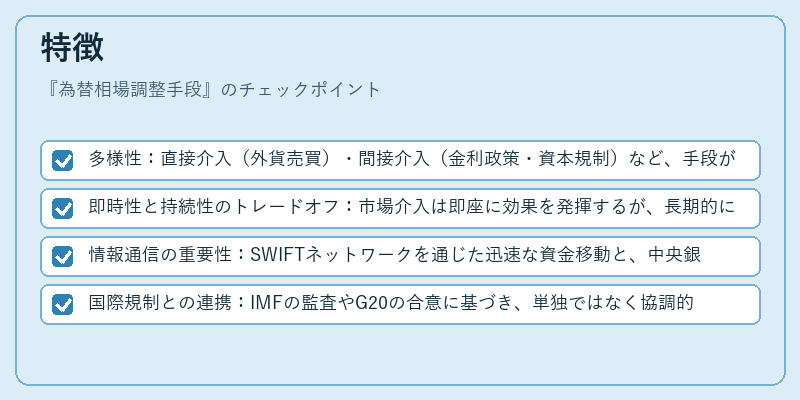 特徴（為替相場調整手段）の図解