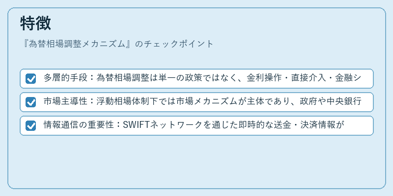 特徴（為替相場調整メカニズム）の図解