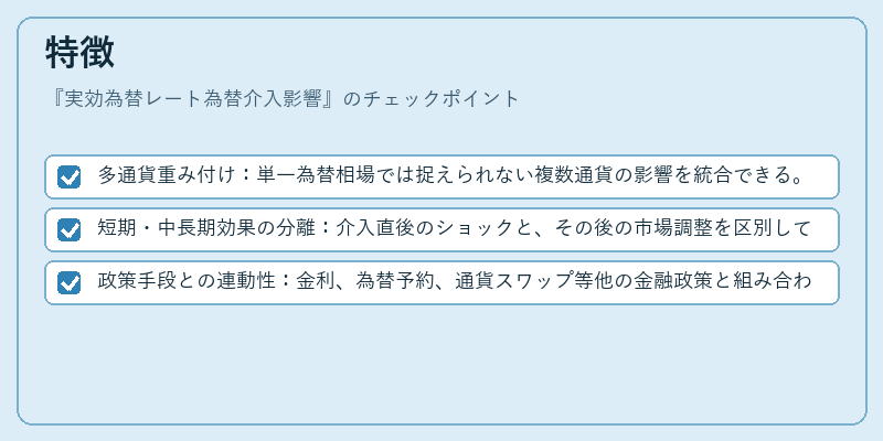 特徴（実効為替レート為替介入影響）の図解