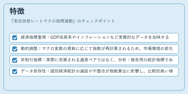 特徴（実効為替レートマクロ指標連動）の図解