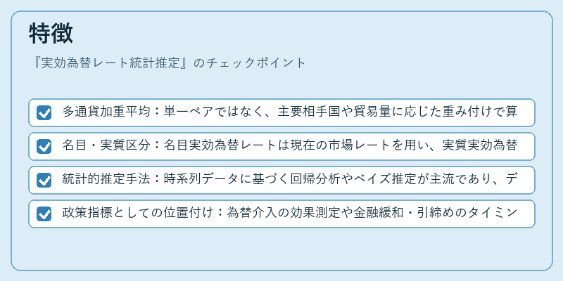 特徴（実効為替レート統計推定）の図解