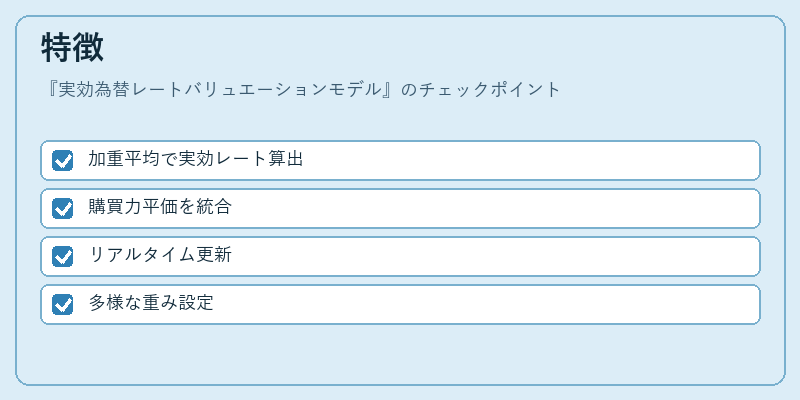 特徴(実効為替レートバリュエーションモデル)の図解