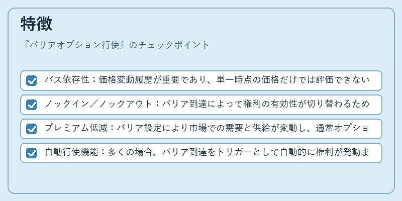 特徴（バリアオプション行使）の図解