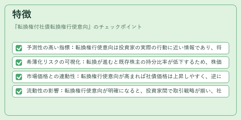 特徴（転換権付社債転換権行使意向）の図解