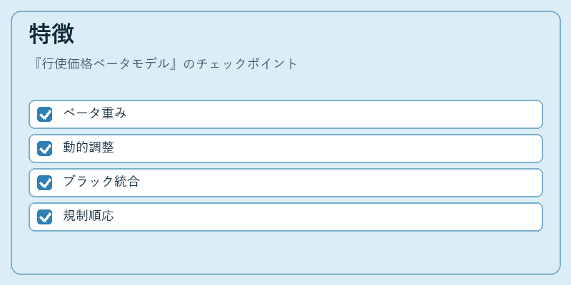 特徴（行使価格ベータモデル）の図解