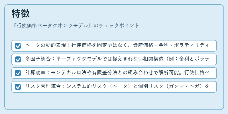 特徴(行使価格ベータクオンツモデル)の図解