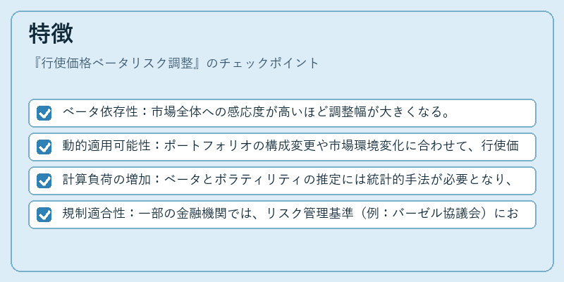 特徴（行使価格ベータリスク調整）の図解