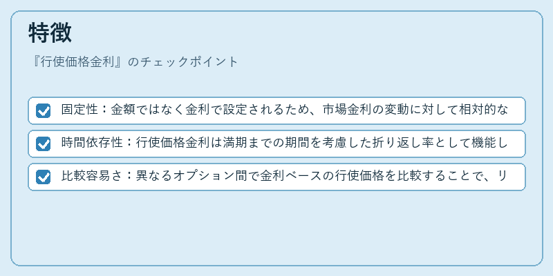 特徴（行使価格金利）の図解