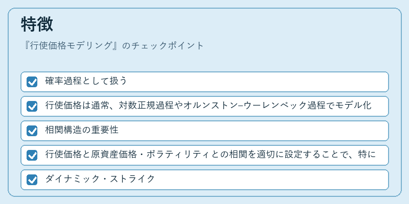 特徴（行使価格モデリング）の図解