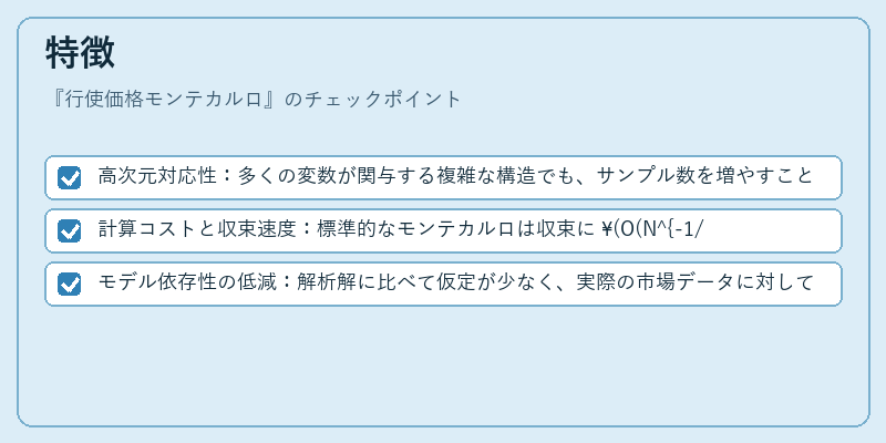 特徴（行使価格モンテカルロ）の図解
