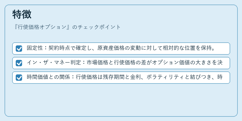 特徴（行使価格オプション）の図解