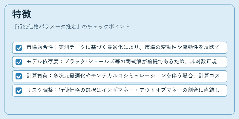特徴（行使価格パラメータ推定）の図解