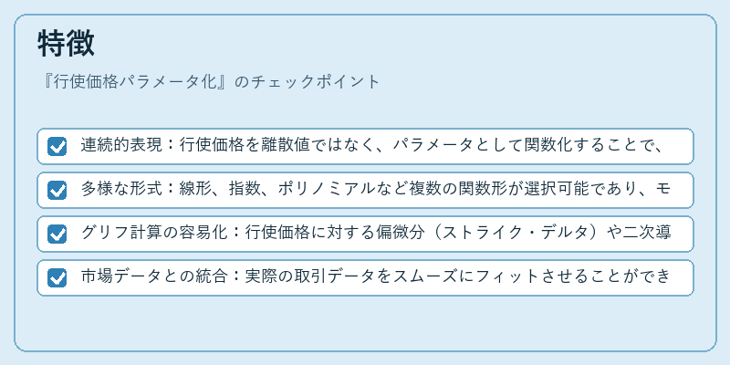 特徴（行使価格パラメータ化）の図解