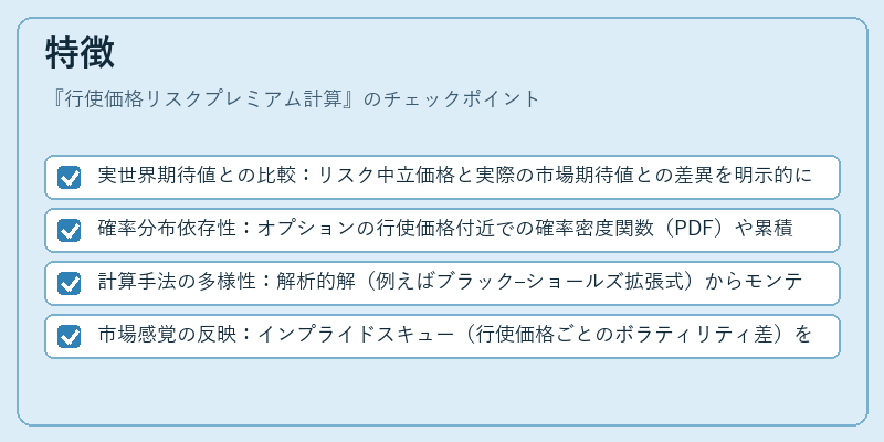 特徴（行使価格リスクプレミアム計算）の図解